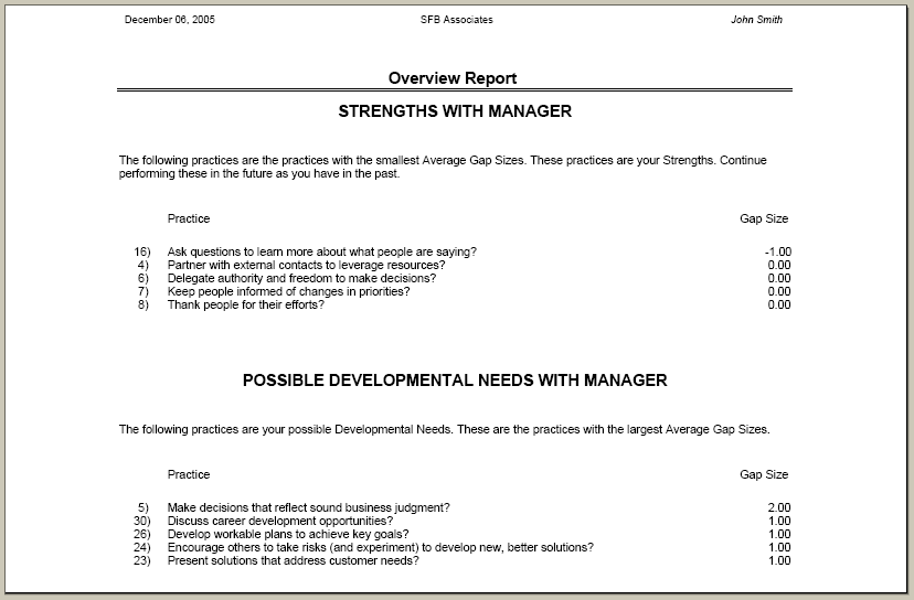 Overview Report